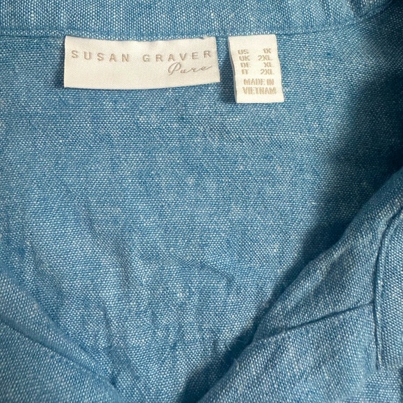 Linen Blend Shirt Dress - Picture 8 of 10